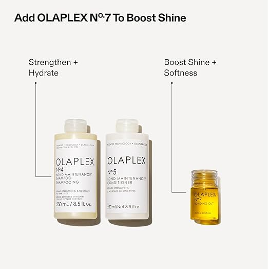Olaplex Kit de lavado y brillo para el cabello.