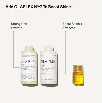 Olaplex Kit de lavado y brillo para el cabello.